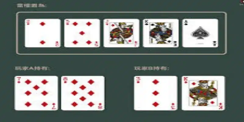 同花顺在不同扑克游戏中的意义-球速体育